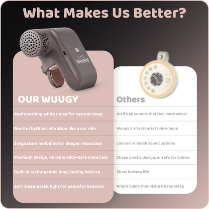 Wuugy Melody - 2025 Portable Smart Baby Sleep Assistant - Rhythmic Vibration, White Noise, Sleep Sounds & Air Filter